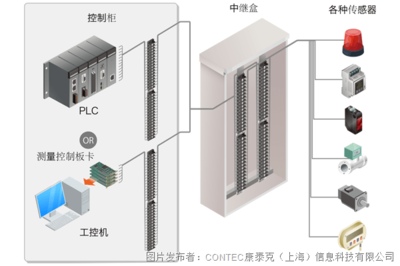 工业领域中的核心支柱 工控电脑产品的特点与应用